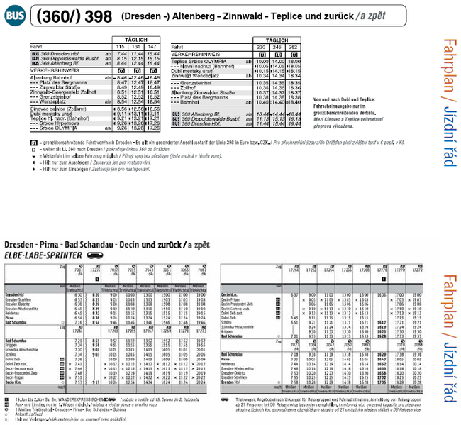 Soubor:Jizdni rad.png